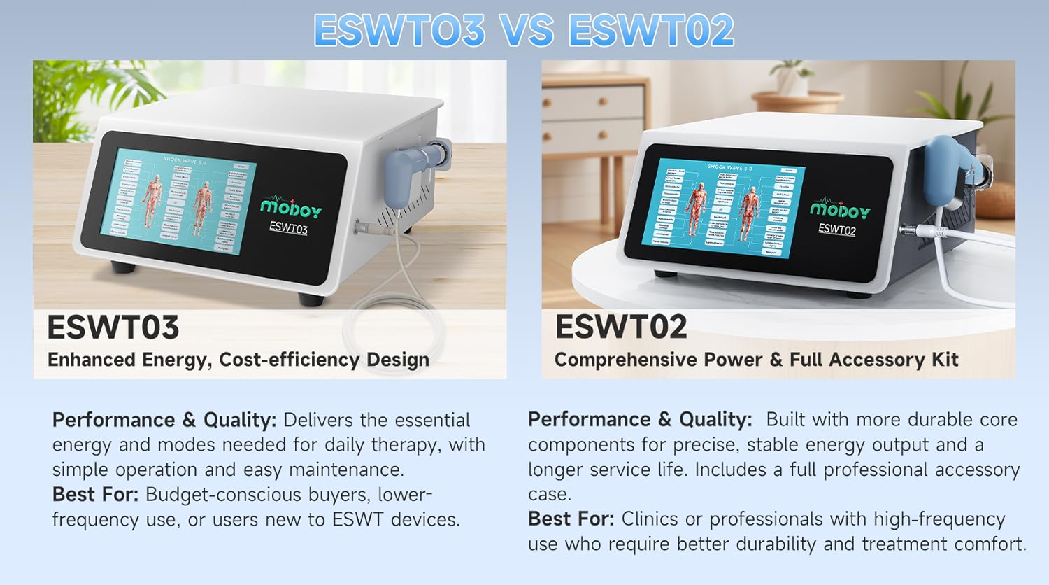 Our Approach to Therapy